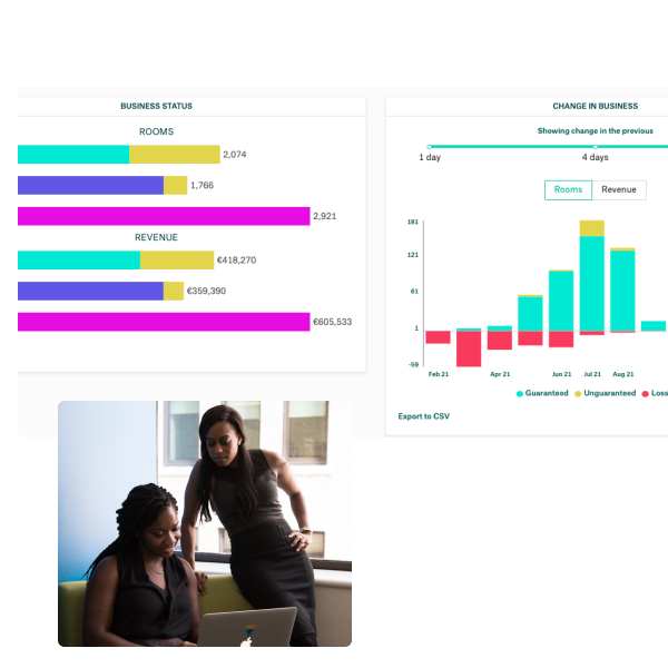 screenshot of Right Revenue